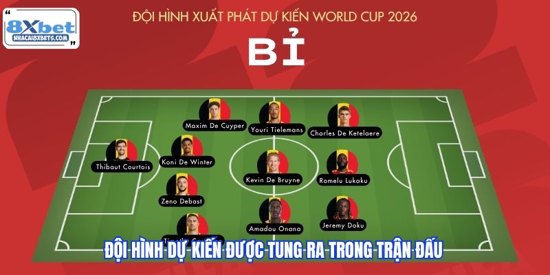 Đội hình dự kiến được tung ra trong trận đấu